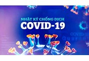 INFORMATION ON COVID-19 PREVENTION OF TIEN TUAN PHARMACEUTICAL MACHINERY COMPANY