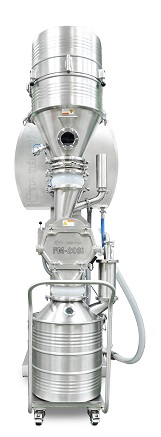 Thiết bị nâng hạ