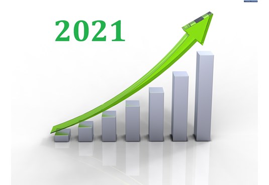 TRIỂN VỌNG CHO NGÀNH DƯỢC NĂM 2021